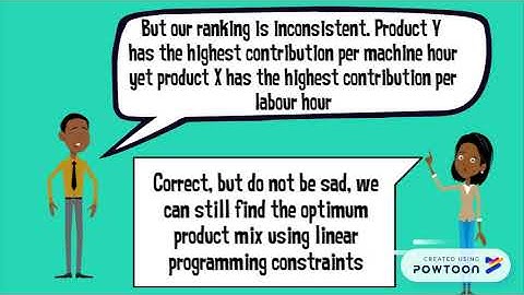 Multiple products and constraint resources
