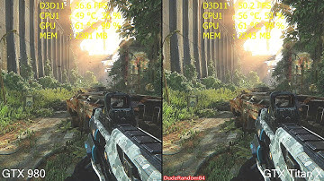 Crysis 3 GTX Titan X Vs GTX 980 Frame Rate Comparison