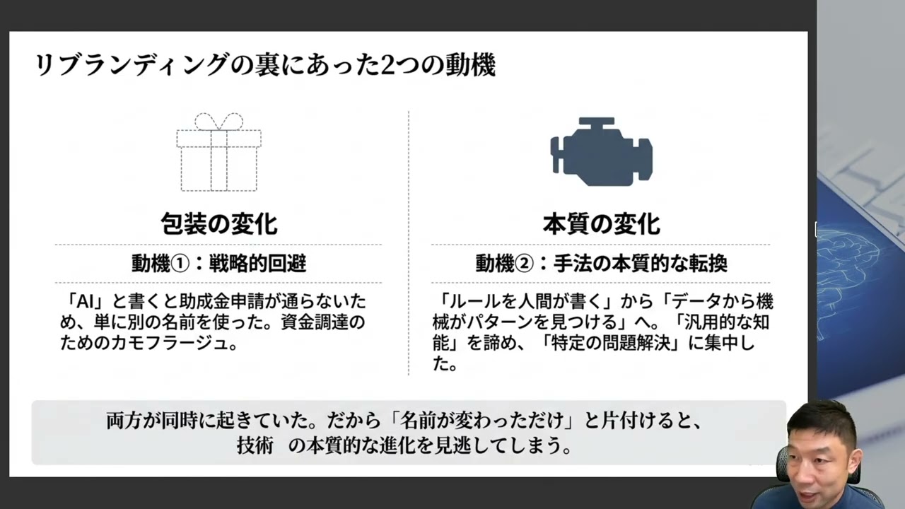 【AIが「AI」を名乗らなくなった時代】 AIの歴史 — チューリングからAGIまで、AI時代のメタ認知を身につける -Udemyコースを一部無料公開- #udemy