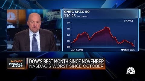 Jim Cramer: People have had it with the SPACs