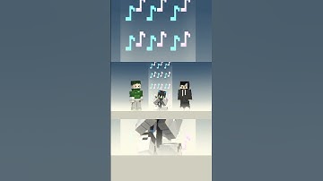 Heyy Listen!! trend animation prisma 3d template by@AkyoCraft208#shorts#fyp#minecraft