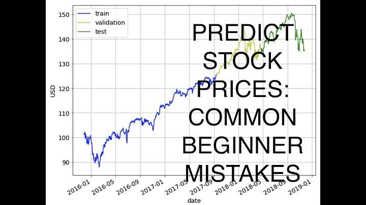 Predicting Stock Prices with LSTMs: One Mistake Everyone Makes (Episode 16)