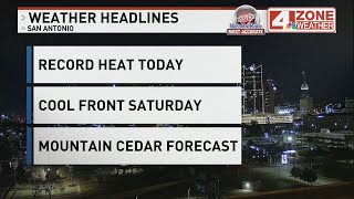Near-record warmth today ahead of cooler weekend