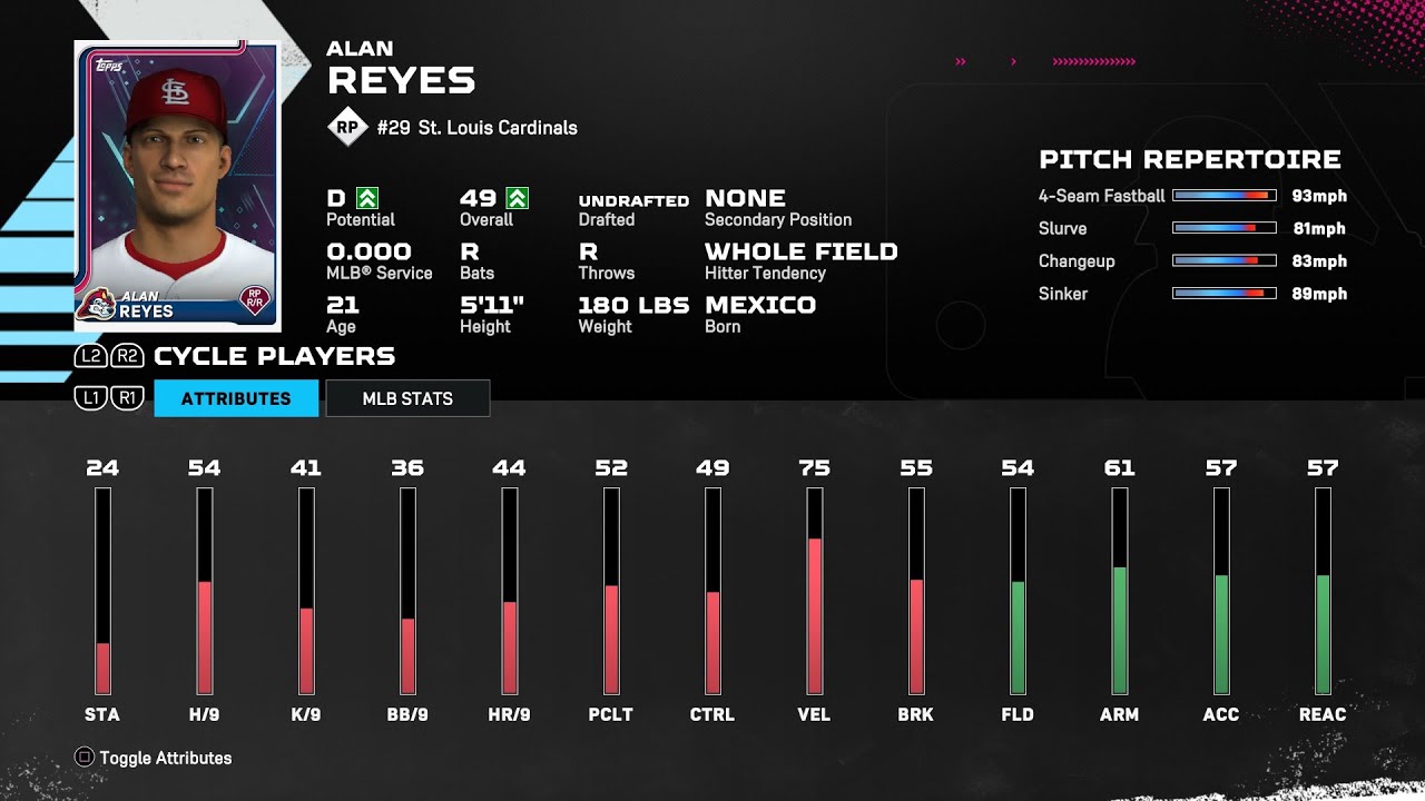 【MLBTheShow25Stats/メジャーリーグ選手能力】Cardinals1A 29 Alan Reyes STL1A ライアン・レイエス選手