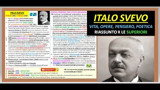  Italo Svevo Vita Opere Pensiero Poetica Riassunto X Le Superiori
