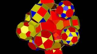 Cuboctahedral array of 12 Archimedean polyhedra collapsing into centre