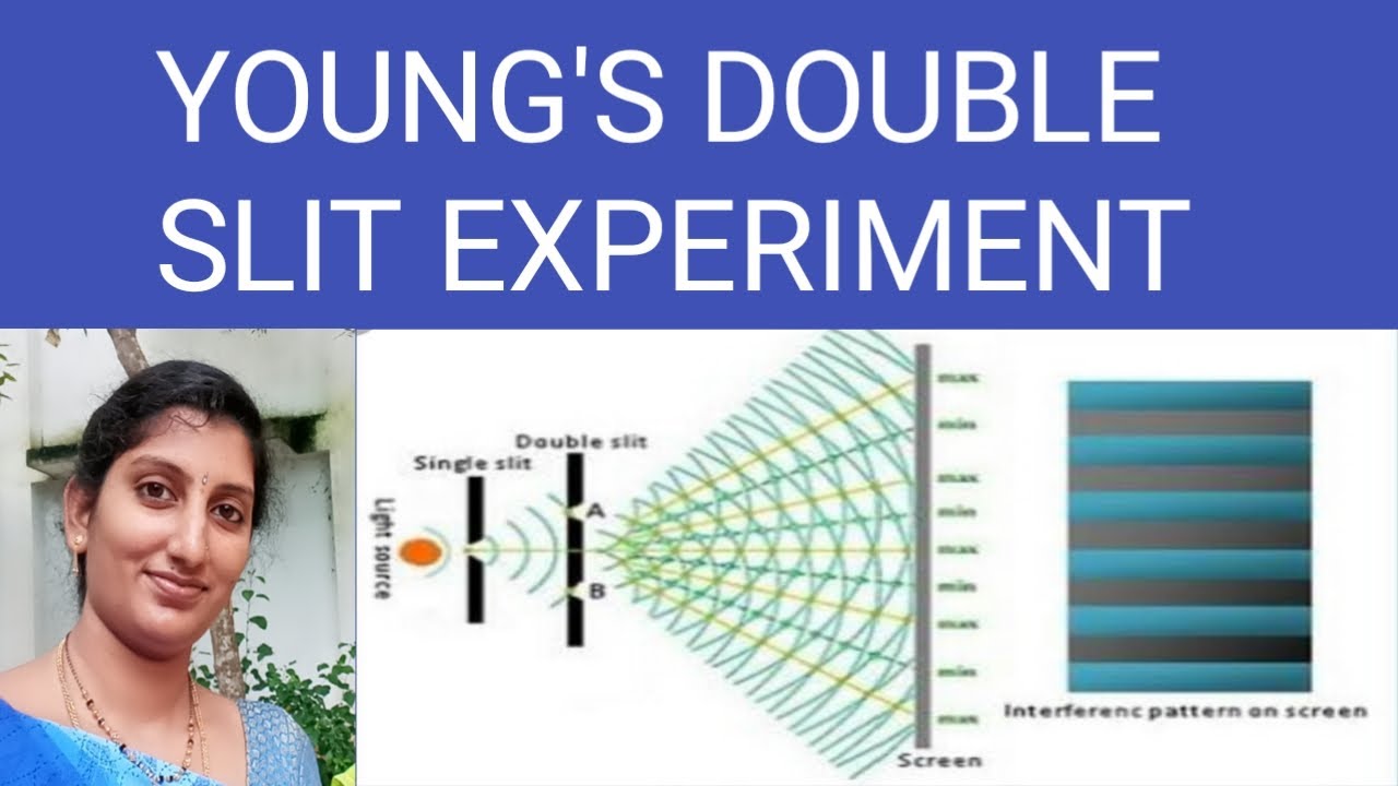 Young's double slit experiment - YouTube