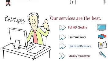 Make Whiteboard Animation Video / Videoscribe