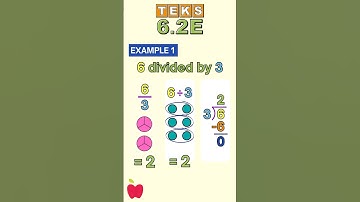 FHresh Edu Explains: TEKS 6.2E (Extend Representations for Division to Include Fraction Notation)