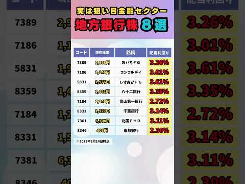 【2025年版】地銀再編で伸びる？高配当で仕込む銘柄8選