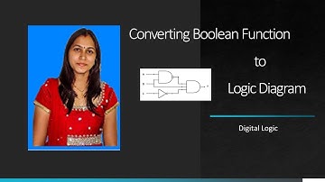 Converting Boolean Function to Logic Diagrams | Lec- 15 | Digital Logic | By BhanuPriya