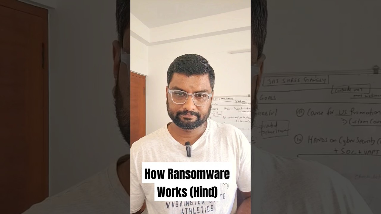 How Ransomware Works (Hindi)                                      