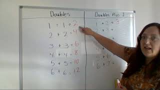 Doubles And Near Doubles Lesson Chart Unit 1 Session 3