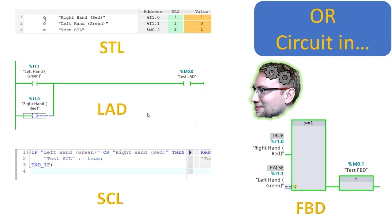 Logic OR: Boolean Circuits in LAD, FBD, STL and SCL - YouTube
