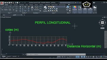 Perfil longitudinal en AutoCAD de una nivelación