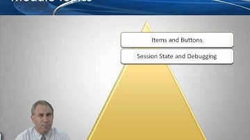 Learn about Oracle Application Express (APEX) from GogoTraining