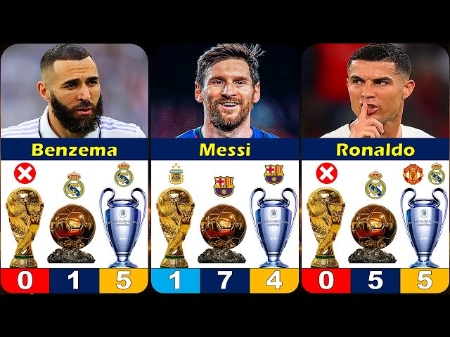 Best Players How Many World Cup, Ballon D'Or u0026 Champions League They Won class=