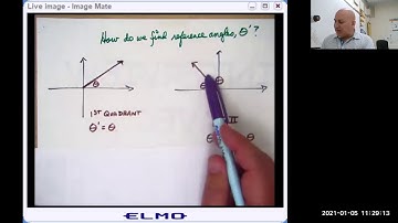 4 4 Trig Functions of Any Angle