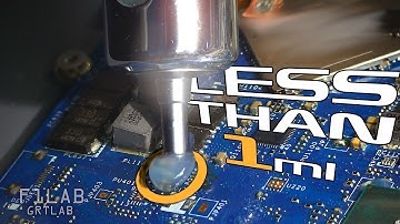 HEAVY GAMING ON A CHEAP DEVICE? THINK TWICE