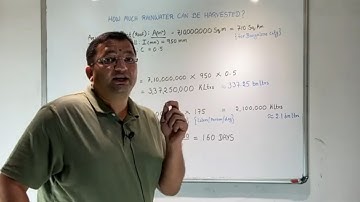 Estimating Rainwater Run-Off and Supply Demand balance