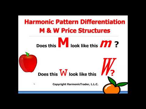 Harmonic Pattern LCG Presentation by Scott Carney