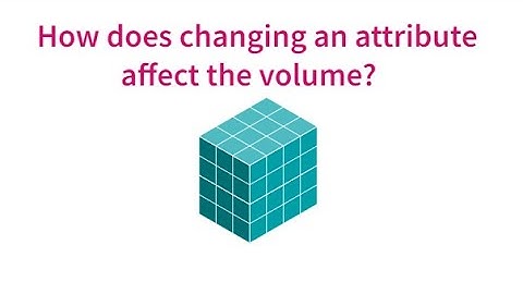 How does changing an attribute of a rectangular prism affect volume?