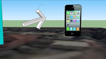 Wearable technology ideas