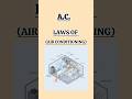 Laws of Air Conditioning System Explained | HVAC Basics for Beginners Fundamental Laws of A C #tech