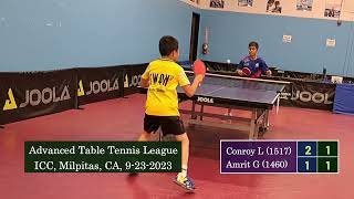 Conroy Li 1517 Vs Amrit Gautam 1460 At Icc Tt League On 9-23-2023