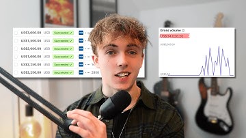 how i make $3k from editing one video