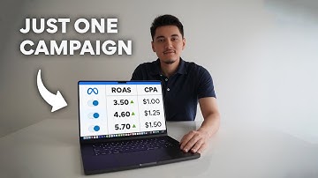 how i scale facebook ads for my $200k/mo dropshipping store.