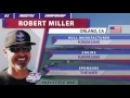 Robert Miller / FREESTYLE 800 / USFC2017 / West Coast Round / Lake Havasu City, Arizona