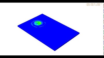 Friction Stir Welding (FSW) Simulation using Abaqus with Coupled Eulerian Lagrangian method (CEL)