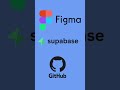 El Agente de IA creado en Rust alternativo a Opencode