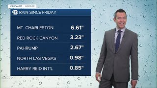 13 First Alert Las Vegas forecast | August 21, 2023