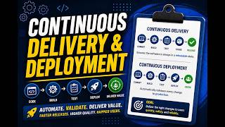 Continuous Delivery & Deployment