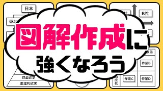 【図解作成】に強くなろう