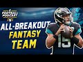 All-Breakout Fantasy Team (2020 Fantasy Football)
