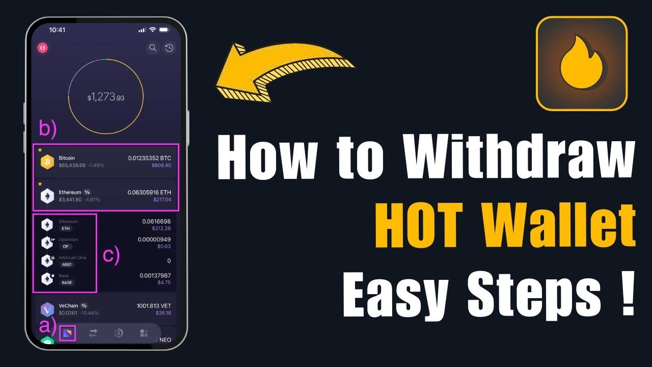 Как вывести средства с горячего кошелька!