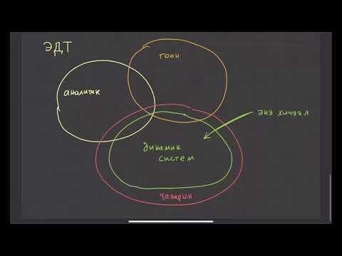 Видео: Ньютоны систем гэж юу вэ?