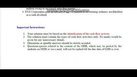 ACC501 - BUSINESS FINANCE GDB NO 1 SOLUTION