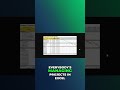 No Control Center Needed | Smartsheet PMO on Regular License