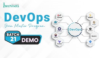 DevOps Batch 21 | Demo Class | Course overview | Scope & Goals | Q & A Session