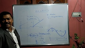 తెలుగు..A.C ALTERNATING CURRENT ..AMPLITUDE  .TIME PERIODE ..FREQENCY. జూనియర్ లైన్ మెన్ JLM TSSPDCL