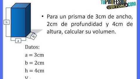 Volumen de Sólidos Regulares.  Lección Práctica  1