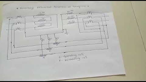 Percentage differential protection of Transformer