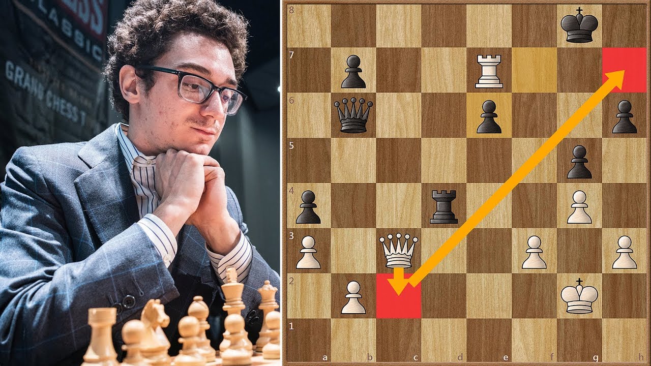 London Classic: Caruana wins again