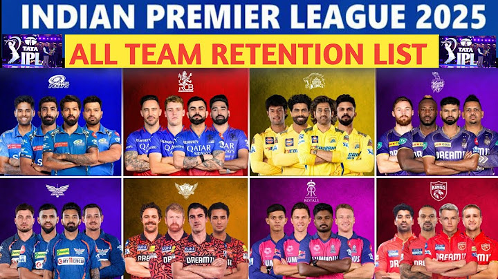 IPL 2025 Retention: MS Dhoni, Rohit Sharma, Virat retained; Pant, Iyer released