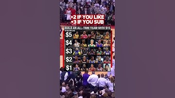You have $15 to build an nba team #shorts #viral #nba