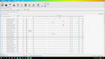 Актуалізація введених даних та подання набору даних